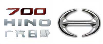 CHINA Factory Wholesale PLATE For HINO700 2003 FANCHANTS China Auto Parts Wholesales