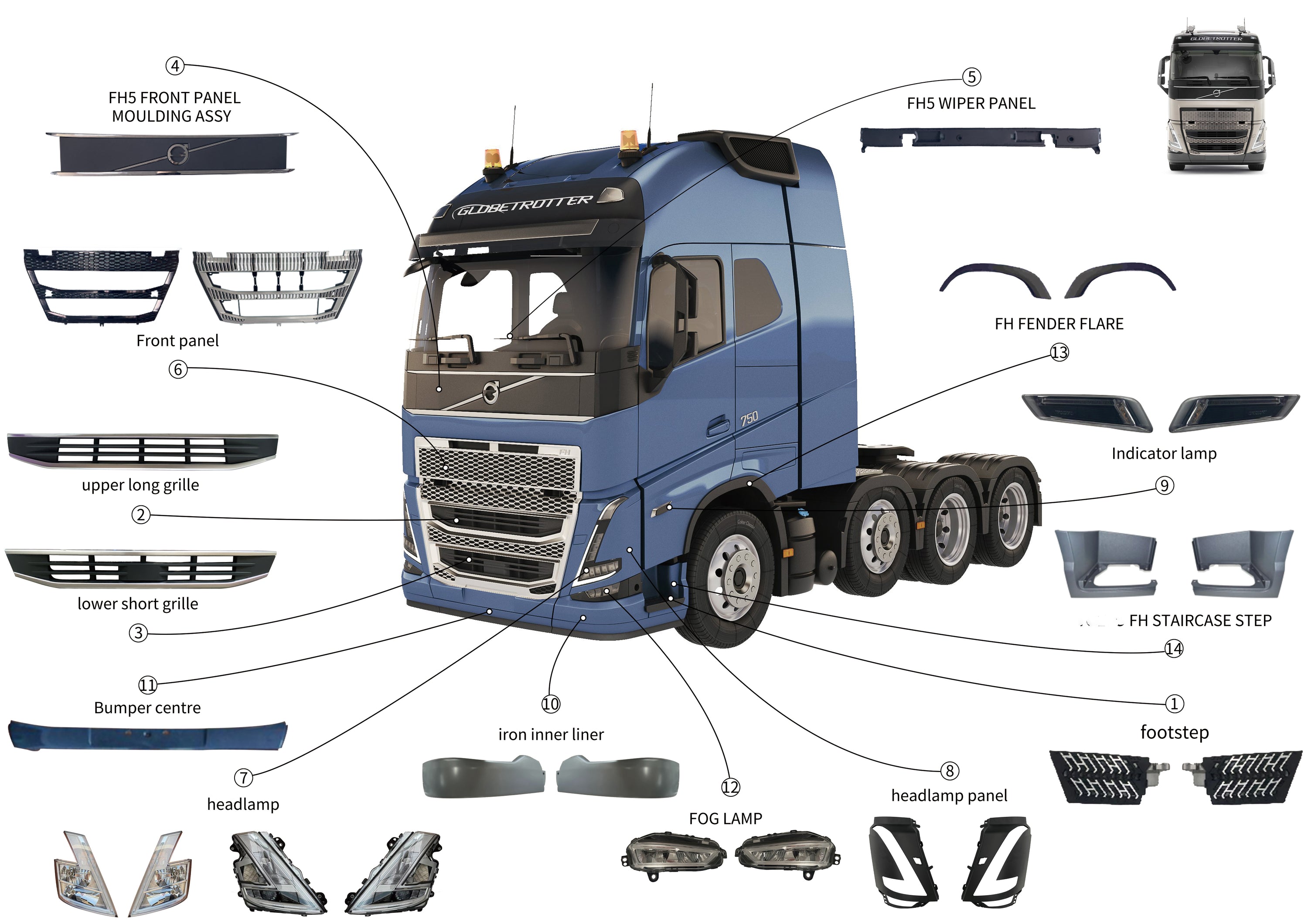 Volvo FMX 540 For parts