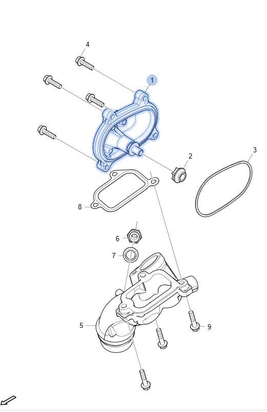 CHINA Factory Wholesale 2211399 THERMOSTAT HOUSING for SCANIA 1995-2016 FANCHANTS China Auto Parts Wholesales